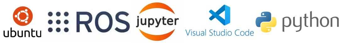 Ubuntu / ROS / RViz / VS Code / Python 软件环境图标